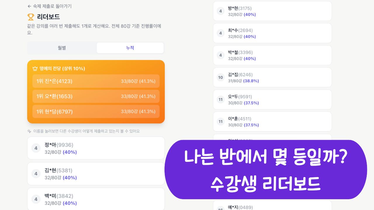 래피드 영어 소개 31